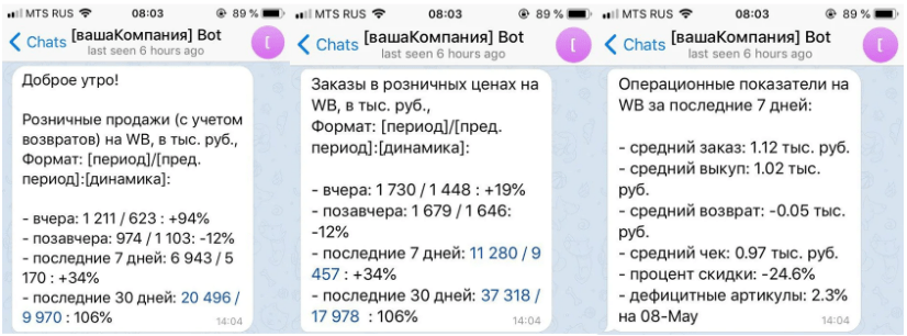 Чат-бот Вайлдберриз - как использовать и где найти
