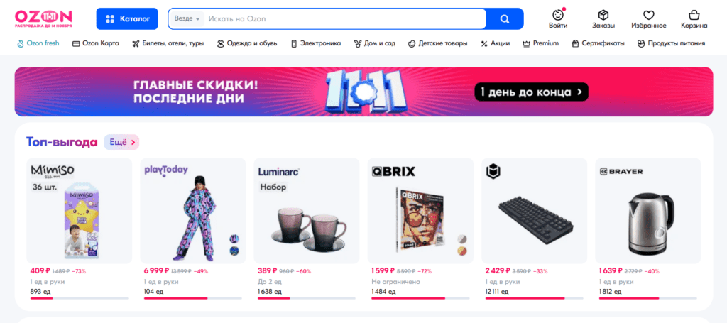 Виды рекламы на маркетплейсах