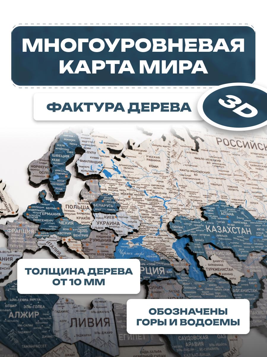 Хобби - пример дизайна Инфографика: Кейс инфографики #5